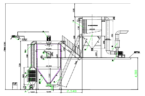 LPG-150噴霧干燥機(jī)流程圖